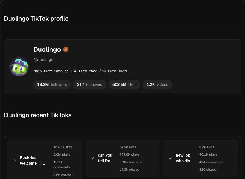 A real lookup in Hermoso: Duolingo's TikTok profile and its recent videos.